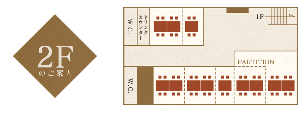 2F のご案内